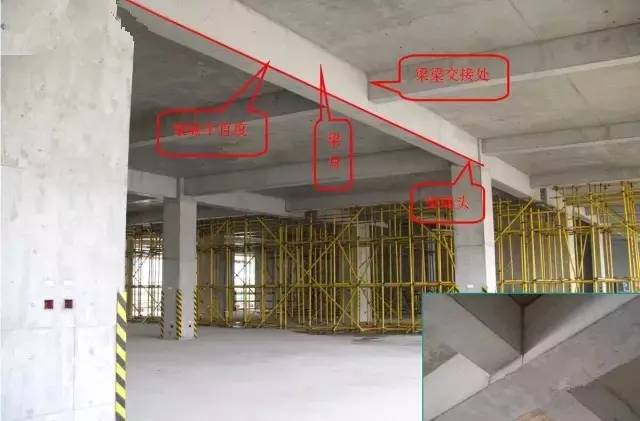工地上必知的剪力墻、梁、板模板標(biāo)準(zhǔn)做法，超實(shí)用！_22